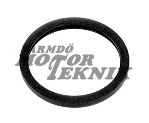 Packning till termostat